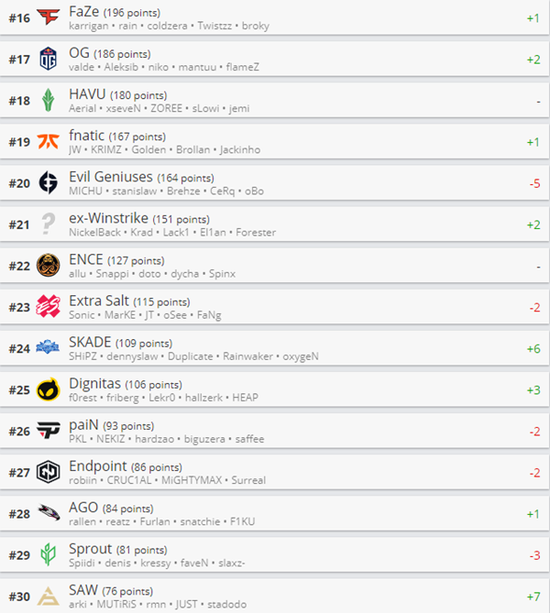 揭晓永劫无间游戏联动背后的资金流向